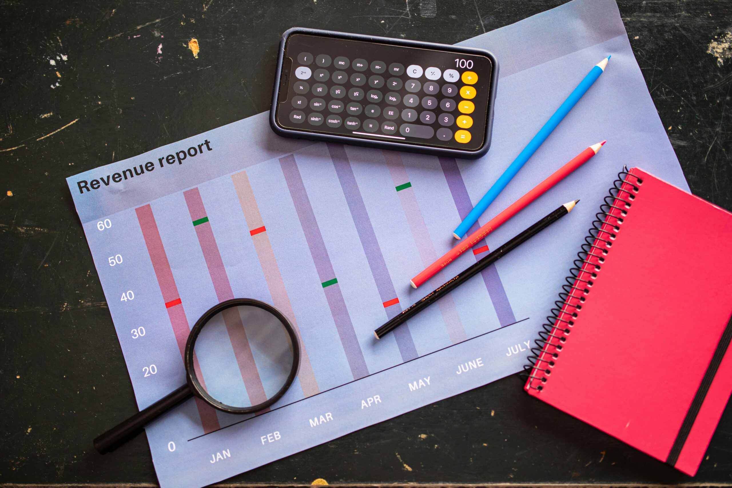 Flat lay of revenue report with a calculator, pencils, and notebook.